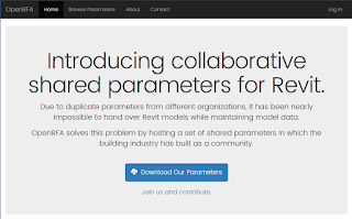 sharedparams-2012457