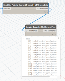 iterate-4268193