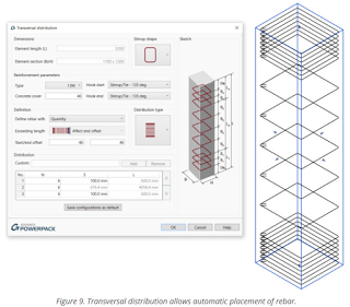 rebar_distribution.png
