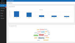 analytics1-8278711